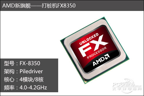 打桩机来临！AMD新旗舰FX-8350澳门·威尼斯人(中国)官方网站首发评测(图4)