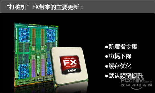 打桩机来临！AMD新旗舰FX-8350澳门·威尼斯人(中国)官方网站首发评测(图2)